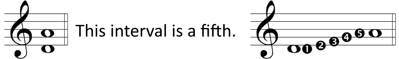 Fifth2
