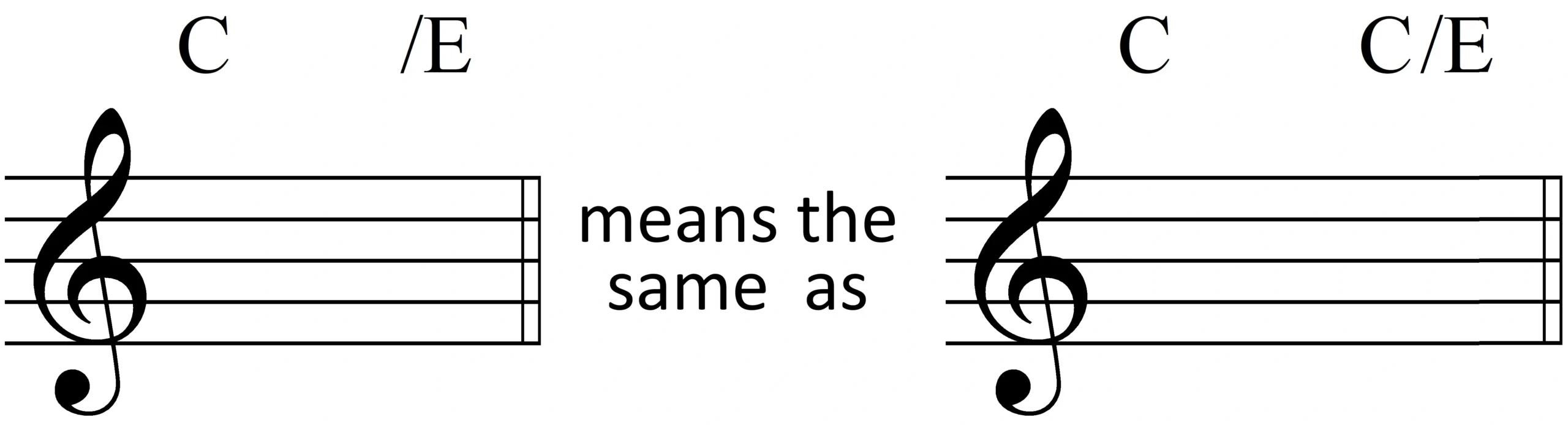 SlashNoChord