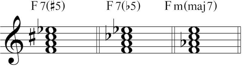 Unusual7thChords